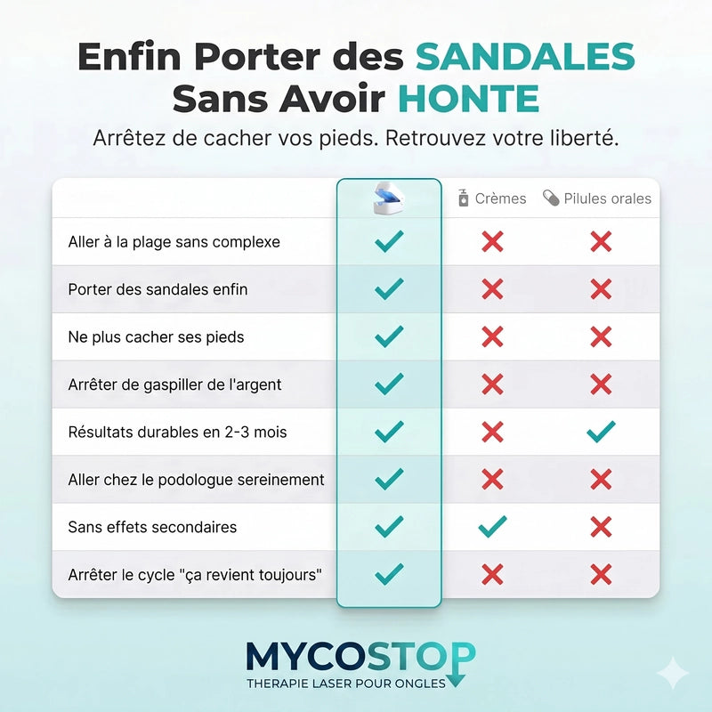 https://cdn.dropmagic.ai/medias/0ec513d6-481f-401a-a24d-d768d5094f62.webp